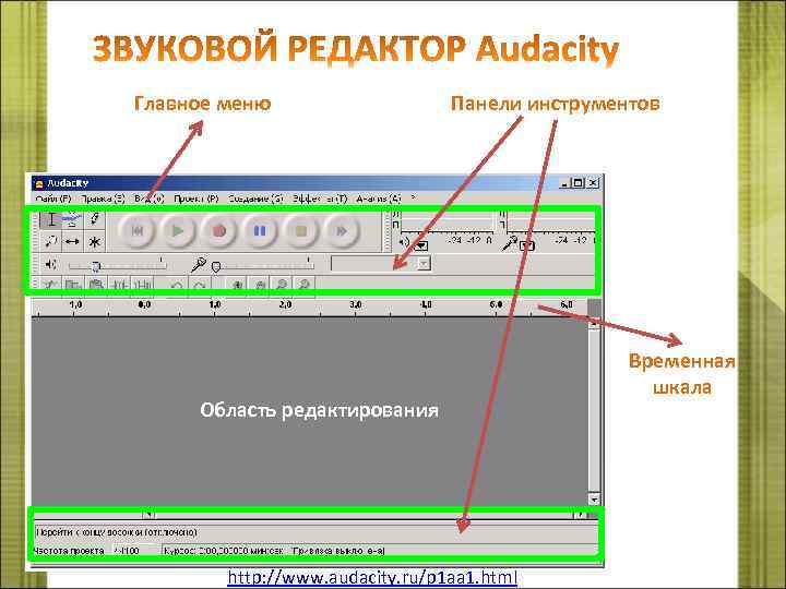 Главное меню Панели инструментов Временная шкала Область редактирования http: //www. audacity. ru/p 1 aa