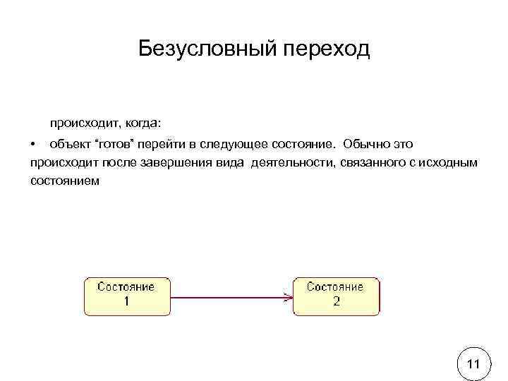 Диаграмма перехода состояния