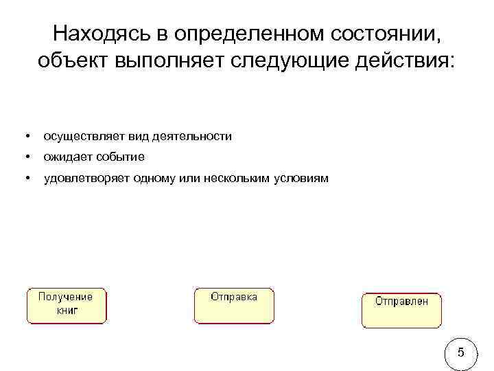  Находясь в определенном состоянии, объект выполняет следующие действия: •  осуществляет вид деятельности