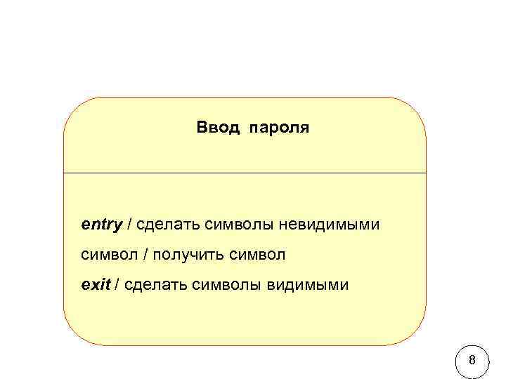    Ввод пароля entry / сделать символы невидимыми символ / получить символ