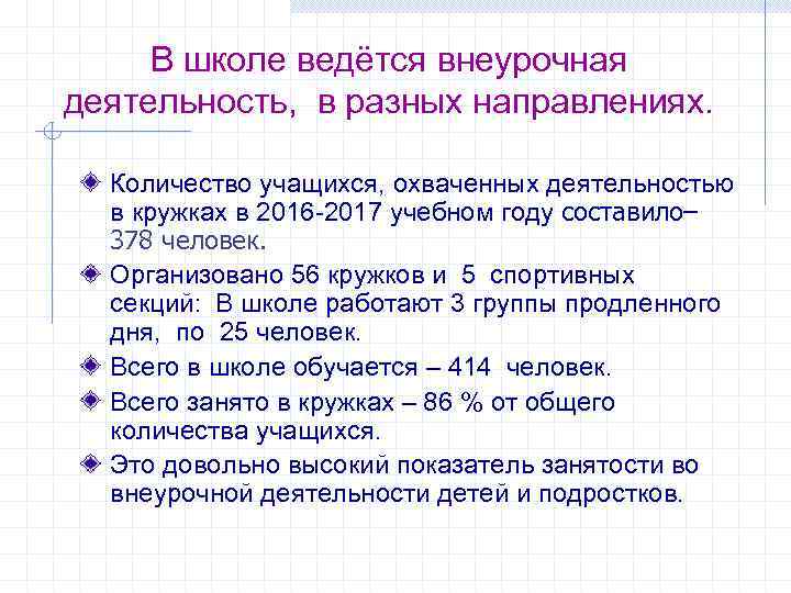  В школе ведётся внеурочная деятельность, в разных направлениях. Количество учащихся, охваченных деятельностью в