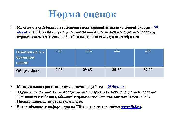 Система взглядов оценок норм. Нормы оценок. Нормативы и оценивание. Нормы выставления оценок. Нормы оценок по английскому языку.