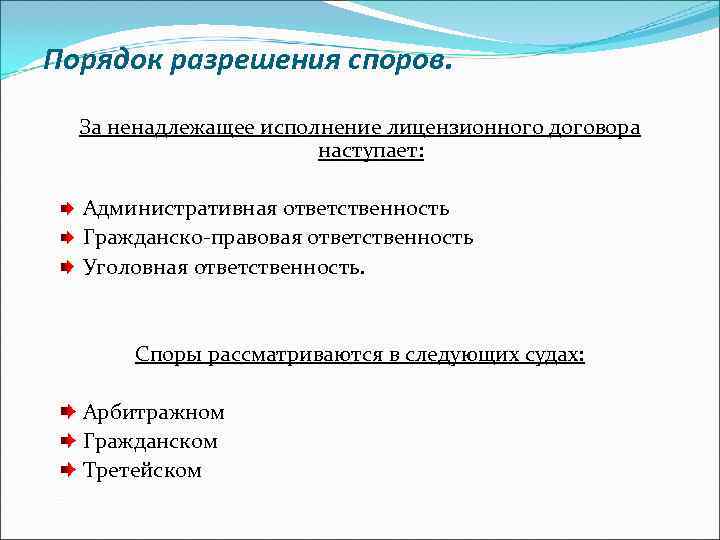 Порядок разрешения споров. За ненадлежащее исполнение лицензионного договора наступает: Административная ответственность Гражданско-правовая ответственность Уголовная