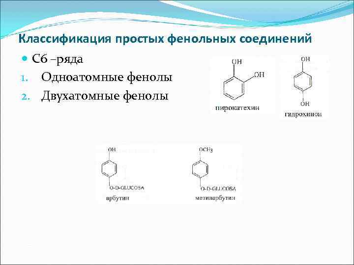 Классификация простых фенольных соединений C 6 –ряда 1. Одноатомные фенолы 2. Двухатомные фенолы Классификация простых фенольных соединений C 6 –ряда 1. Одноатомные фенолы 2. Двухатомные фенолы