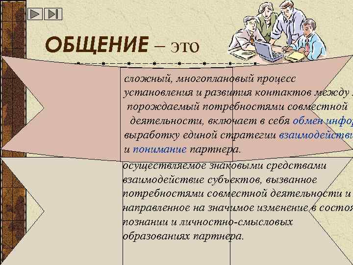 ОБЩЕНИЕ – это сложный, многоплановый процесс установления и развития контактов между л порождаемый потребностями