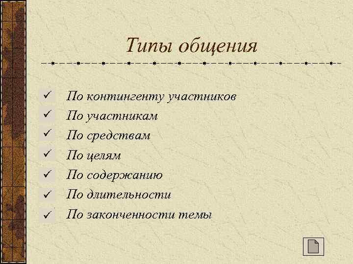  Типы общения По контингенту участников По участникам По средствам По целям По содержанию