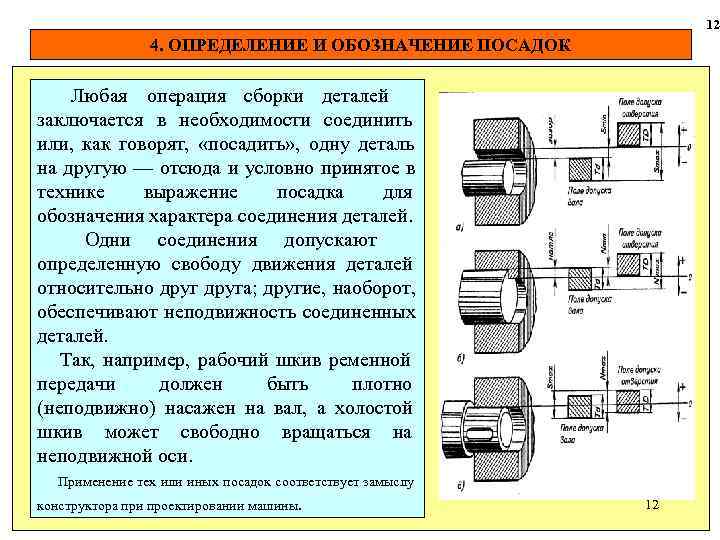  12 4. ОПРЕДЕЛЕНИЕ И ОБОЗНАЧЕНИЕ ПОСАДОК Любая операция сборки деталей заключается в необходимости