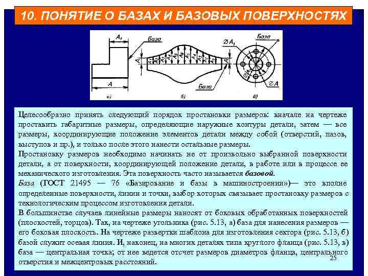  25 10. ПОНЯТИЕ О БАЗАХ И БАЗОВЫХ ПОВЕРХНОСТЯХ Целесообразно принять следующий порядок простановки