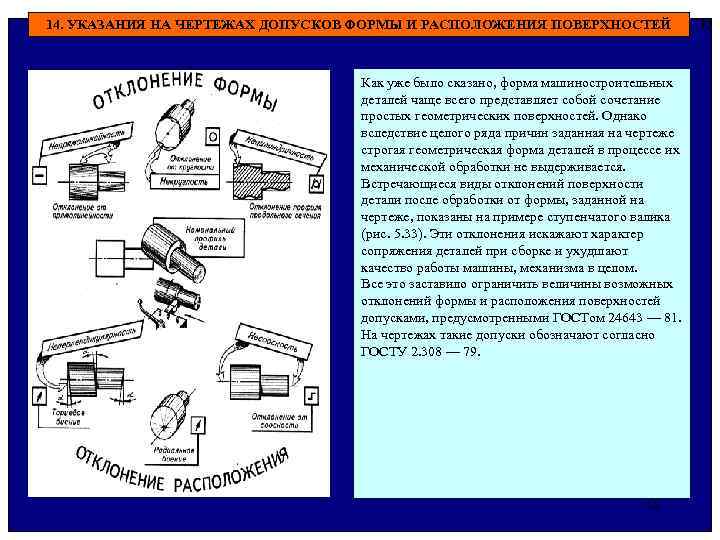 14. УКАЗАНИЯ НА ЧЕРТЕЖАХ ДОПУСКОВ ФОРМЫ И РАСПОЛОЖЕНИЯ ПОВЕРХНОСТЕЙ 33 Как уже было сказано,