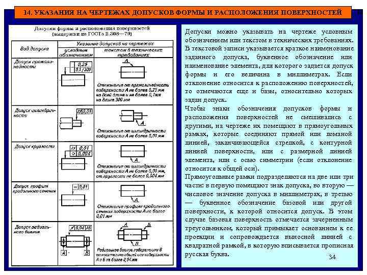 14. УКАЗАНИЯ НА ЧЕРТЕЖАХ ДОПУСКОВ ФОРМЫ И РАСПОЛОЖЕНИЯ ПОВЕРХНОСТЕЙ 34 Допуски можно указывать на
