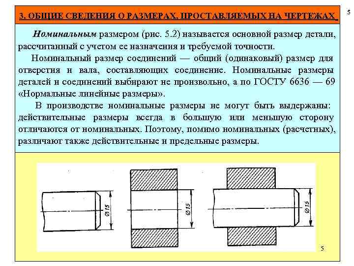  5 3. ОБЩИЕ СВЕДЕНИЯ О РАЗМЕРАХ, ПРОСТАВЛЯЕМЫХ НА ЧЕРТЕЖАХ Номинальным размером (рис. 5.