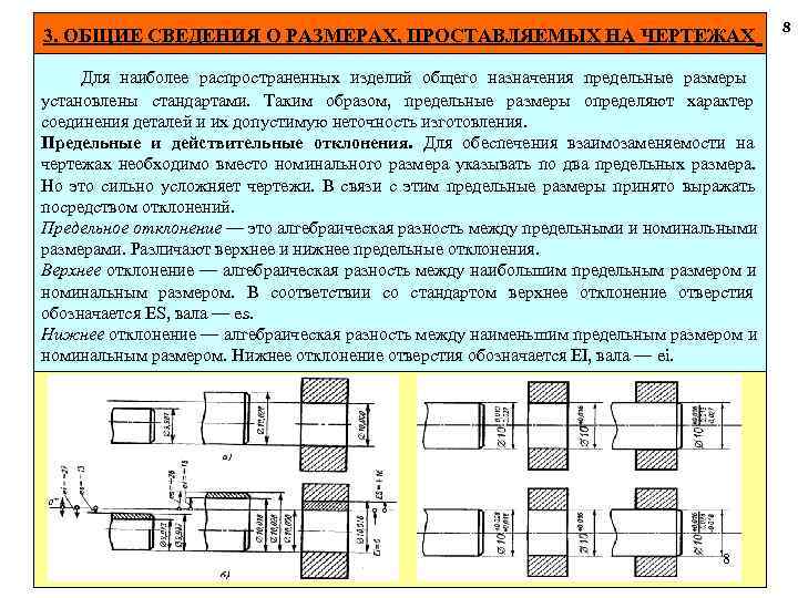  8 3. ОБЩИЕ СВЕДЕНИЯ О РАЗМЕРАХ, ПРОСТАВЛЯЕМЫХ НА ЧЕРТЕЖАХ Для наиболее распространенных изделий