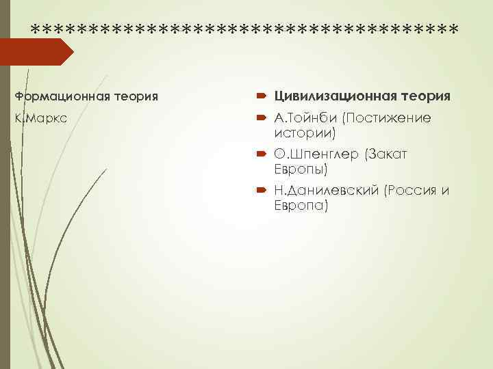  ******************* Формационная теория Цивилизационная теория К. Маркс   А. Тойнби (Постижение 