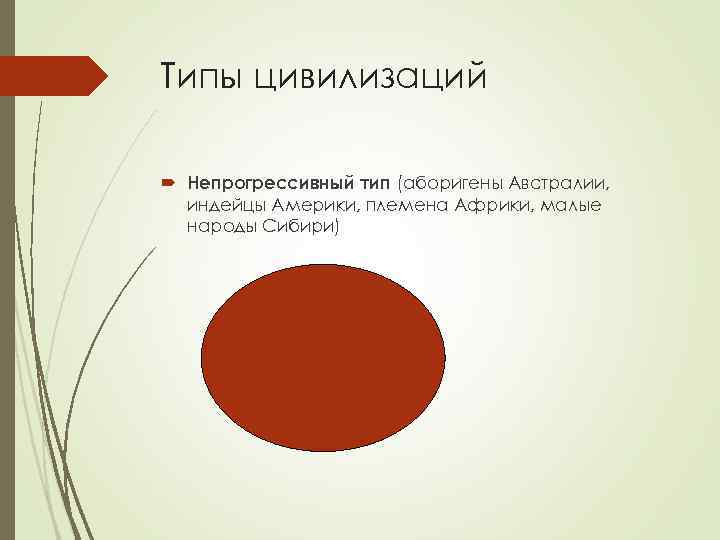 Типы цивилизаций  Непрогрессивный тип (аборигены Австралии,  индейцы Америки, племена Африки, малые 