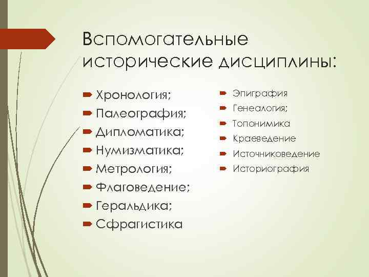 Вспомогательные исторические дисциплины:  Хронология;  Эпиграфия     Генеалогия;  Палеография;