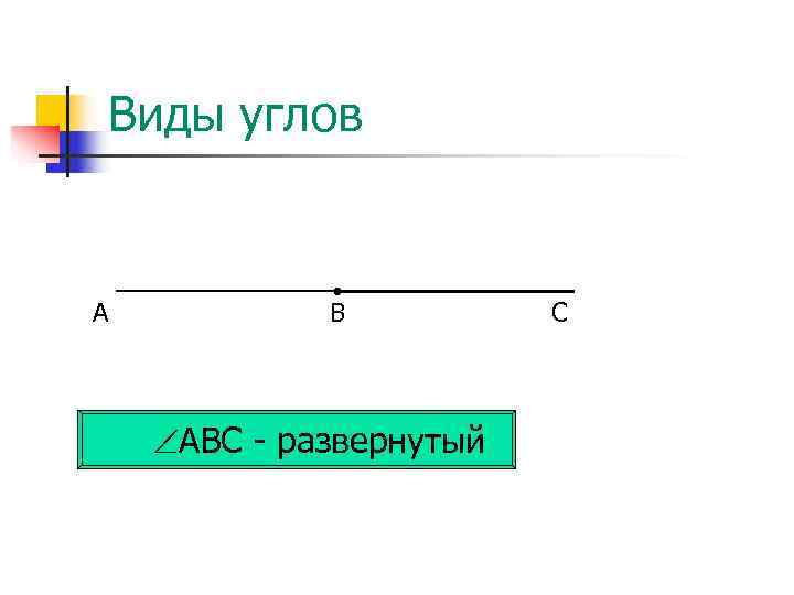 Виды углов А В С АВС - развернутый 