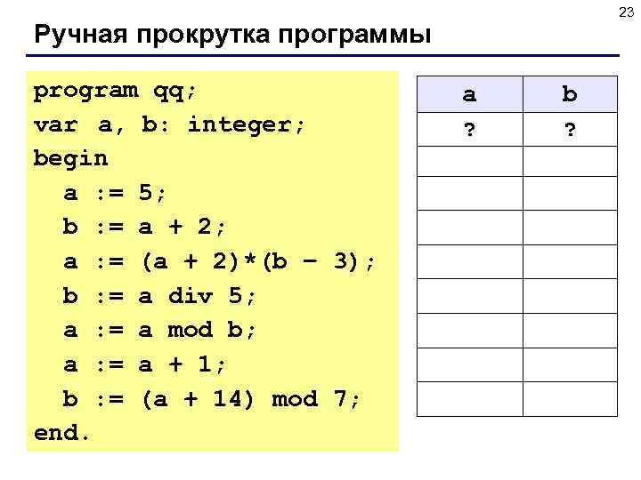  23 Ручная прокрутка программы program qq; a b var a, b: integer; ?