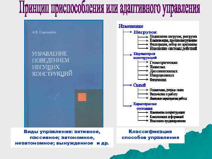  Виды управления: активное, Классификация пассивное; автономное, способов управления неавтономное; вынужденное и др. 