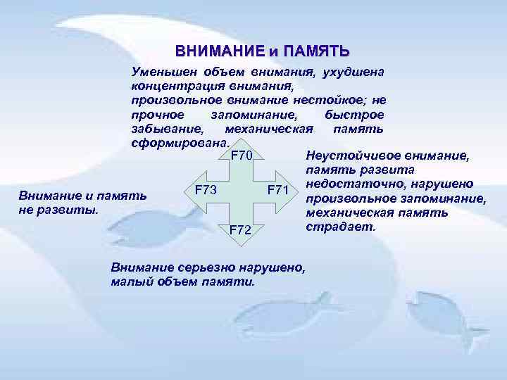 ВНИМАНИЕ и ПАМЯТЬ Уменьшен объем внимания, ВНИМАНИЕ и ПАМЯТЬ Уменьшен объем внимания,