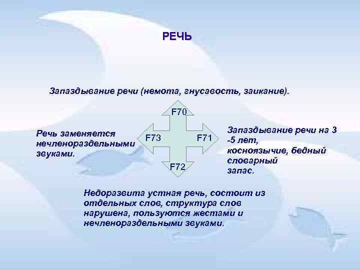 РЕЧЬ Запаздывание речи (немота, гнусавость, заикание). РЕЧЬ Запаздывание речи (немота, гнусавость, заикание).