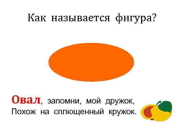   Как называется фигура? Овал,  запомни, мой дружок, Похож на сплющенный кружок.