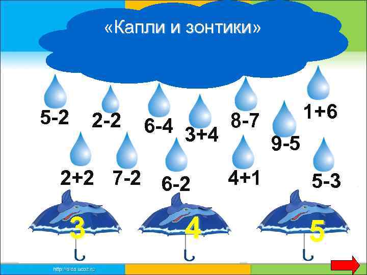  «Капли и зонтики» зонтики 5 -2 2 -2 1+6 6 -4 3+4 8