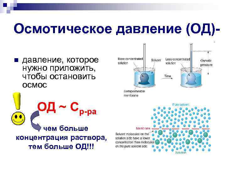 Осмотическое давление (ОД)- n давление, которое нужно приложить, чтобы остановить осмос ОД ~ Ср-ра