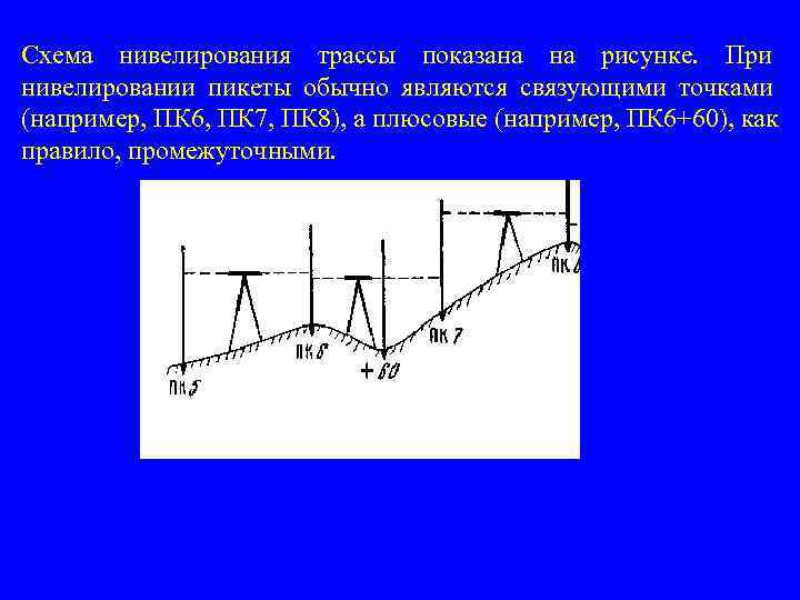 Схема нивелирования трассы показана на рисунке. При нивелировании пикеты обычно являются связующими точками (например,
