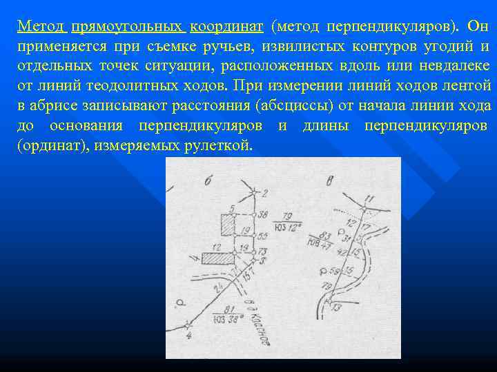 Способ координат. Способ прямоугольных координат в геодезии. Способ перпендикуляров (прямоугольных координат). Метод перпендикуляров в геодезии. Съемка способом перпендикуляров.