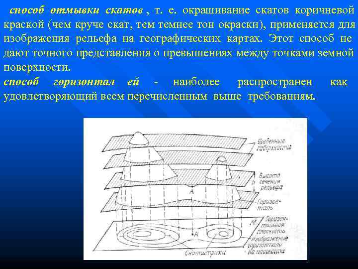  способ отмывки скатов ,  т.  е. окрашивание скатов коричневой  