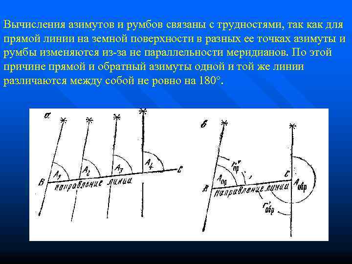 Вычисления азимутов и румбов связаны с трудностями, так как для прямой линии на земной