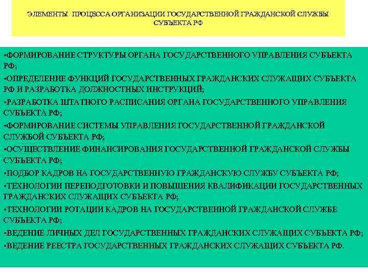  ЭЛЕМЕНТЫ ПРОЦЕССА ОРГАНИЗАЦИИ ГОСУДАРСТВЕННОЙ ГРАЖДАНСКОЙ СЛУЖБЫ СУБЪЕКТА РФ • ФОРМИРОВАНИЕ СТРУКТУРЫ ОРГАНА ГОСУДАРСТВЕННОГО