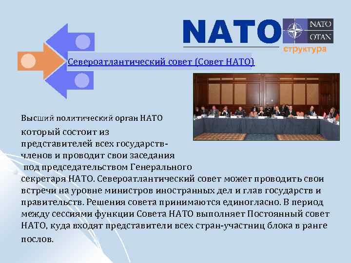  NATO структура Североатлантический совет (Совет НАТО) Высший политический орган НАТО который состоит из