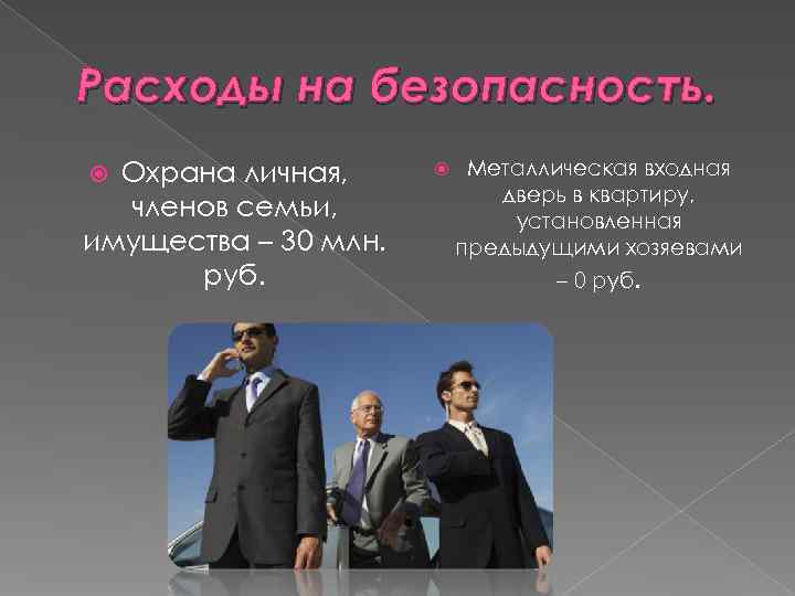 Расходы на безопасность.  Охрана личная,  Металлическая входная     дверь