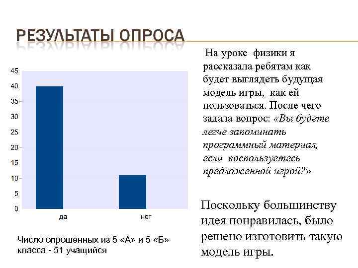        На уроке физики я   