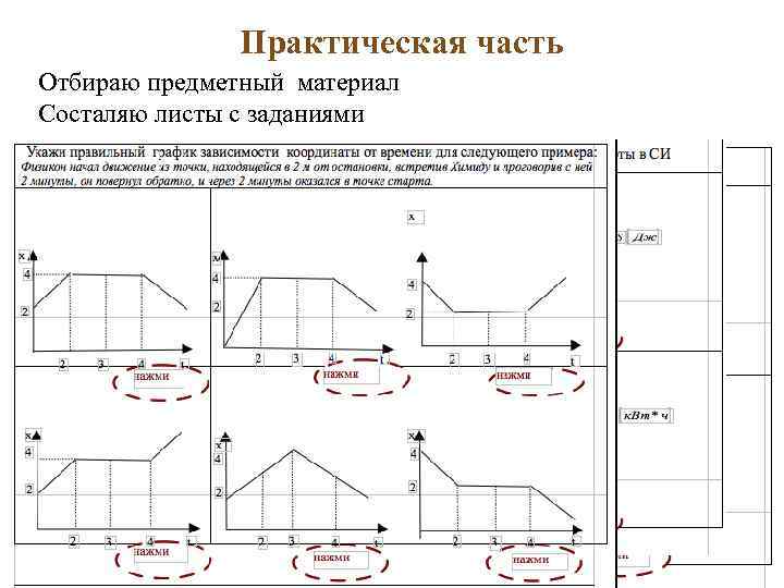     Практическая часть Отбираю предметный материал Состаляю листы с заданиями 
