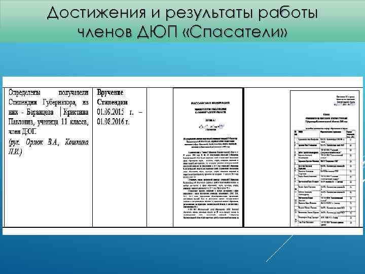 Достижения и результаты работы членов ДЮП «Спасатели» 