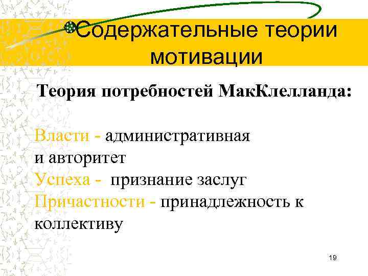  Содержательные теории мотивации Теория потребностей Мак. Клелланда: Власти - административная и авторитет Успеха