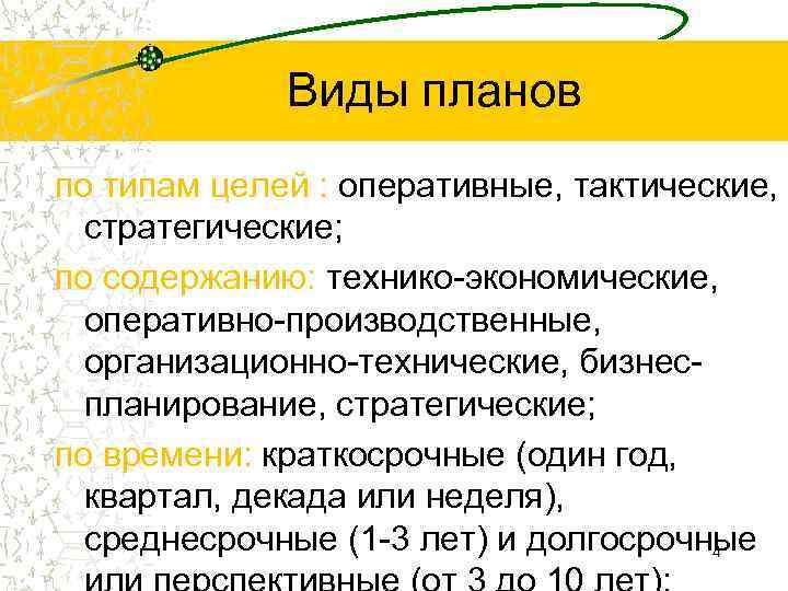  Виды планов по типам целей : оперативные, тактические, стратегические; по содержанию: технико-экономические, оперативно-производственные,