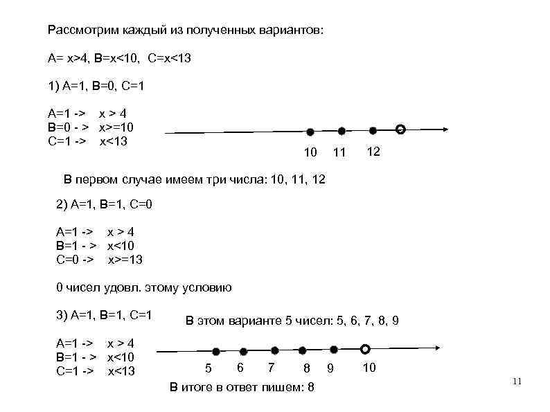 Рассмотрим каждый из полученных вариантов: А= x>4, В=x<10, С=x<13 1) A=1, B=0, C=1 Рассмотрим каждый из полученных вариантов: А= x>4, В=x<10, С=x<13 1) A=1, B=0, C=1