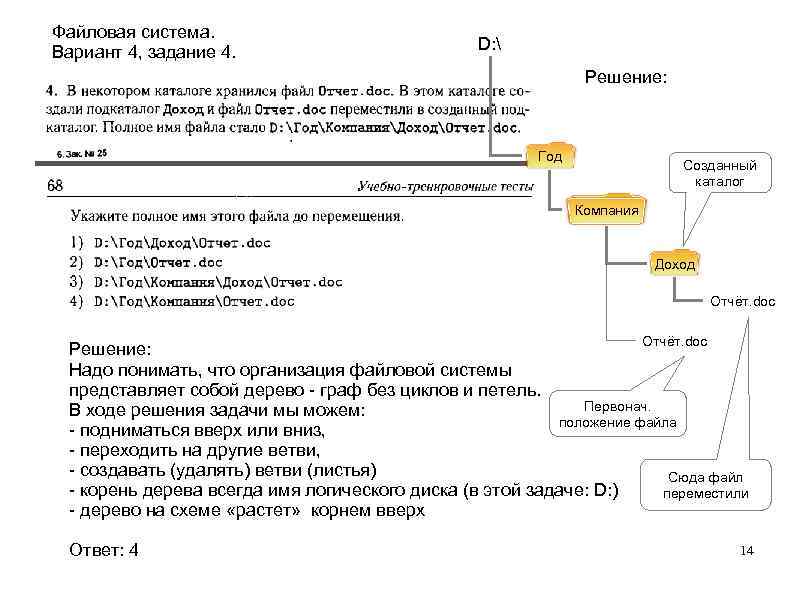 Файловая система. Вариант 4, задание 4. D: Файловая система. Вариант 4, задание 4. D: