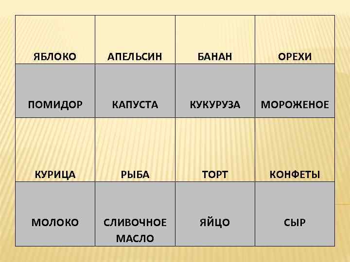 NOW TELL ABOUT YOURSELF I like , and  . I don’t like and