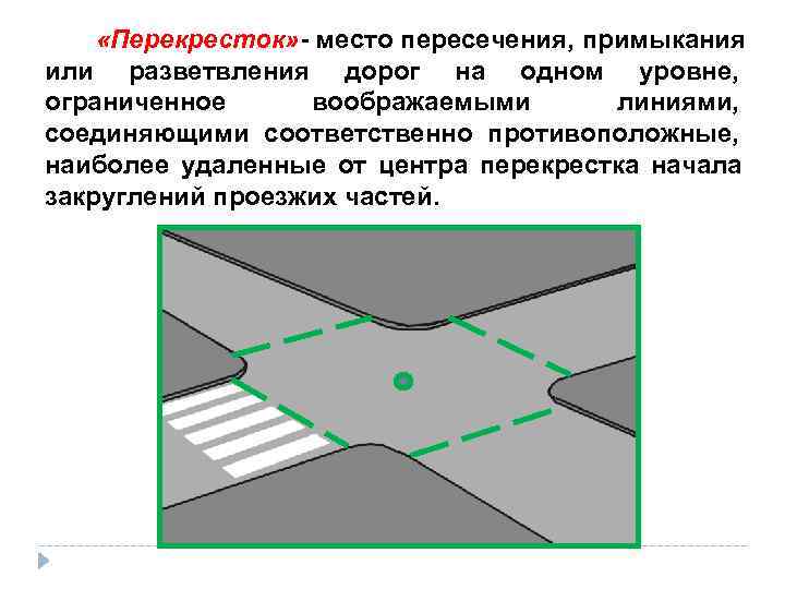  «Перекресток» - место пересечения, примыкания или разветвления дорог на одном уровне, 