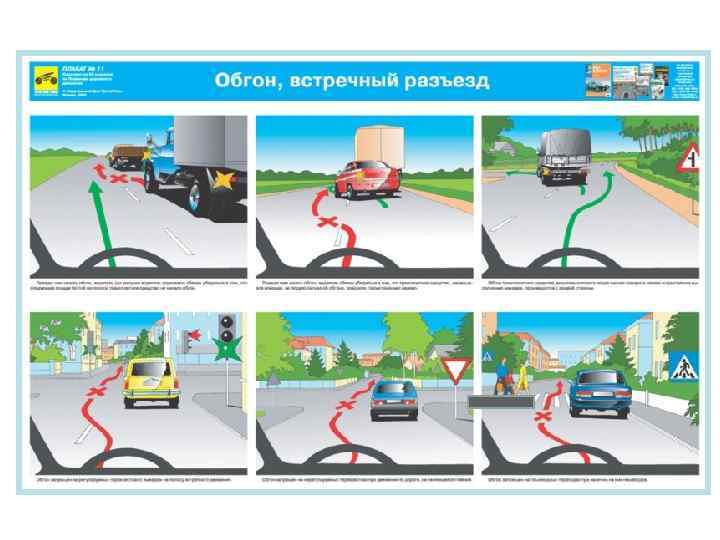  Водителю запрещается выполнять обгон в случаях,    если: - транспортное средство,
