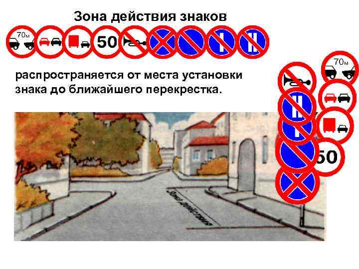    Зона действия знаков  распространяется от места установки знака до ближайшего