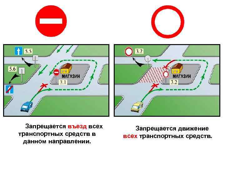 Движение транспортных средств запрещено