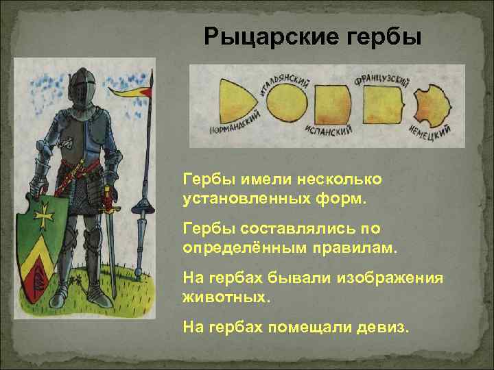 Гербы рыцарей Гербы рыцарей