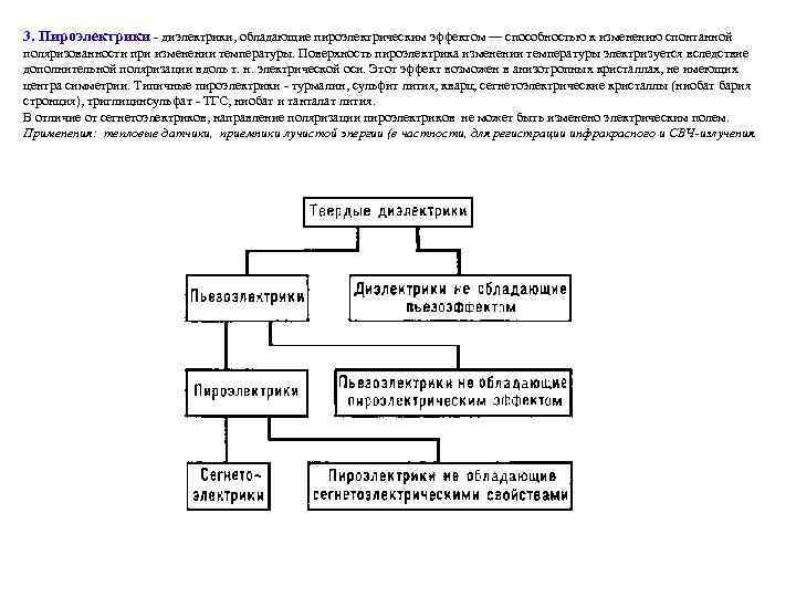 3. Пироэлектрики - диэлектрики, обладающие пироэлектрическим эффектом — способностью к изменению спонтанной поляризованности при