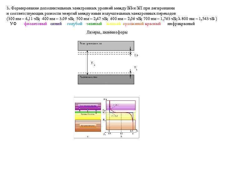 3. Формирование дополнительных электронных уровней между ВЗ и ЗП при легировании и соответствующих разности