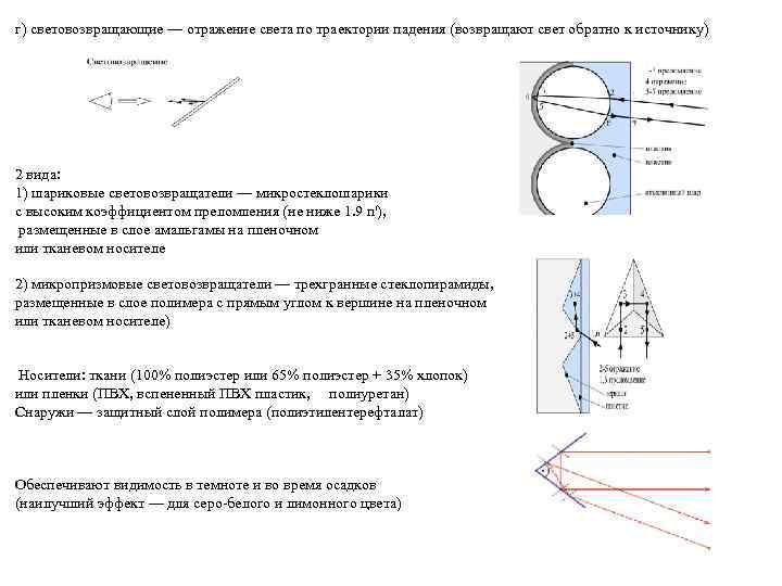 г) световозвращающие — отражение света по траектории падения (возвращают свет обратно к источнику) 2